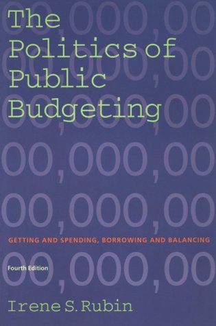 Budget