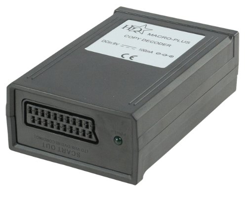 HQ Copy Decoder