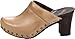Dansko Women's Rae Clog