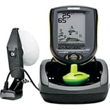 Humminbird PiranhaMAX