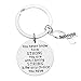 Infinity Collection You Never Know How Strong You are Keychain