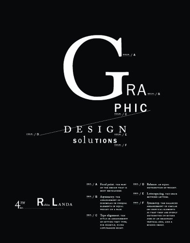 Graphic Design Solutions ( Premium Website Printed 