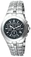 Citizen Men`s BL5180-57L Eco-Drive Perpetual Calendar Watch