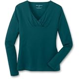 Long-Sleeve Inset Yoke Tee
