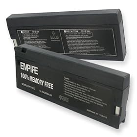 Panasonic PV5000 Replacement Video Battery