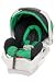 Graco Safe Seat Infant Car Seat, Laguna Green