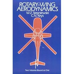 Rotary Wing Aerodynamics