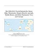 The 2006-2011 World Outlook for Motor Bike, Motorcycle, Moped, Bicycle, Aircraft, Mobile Home, and Other Pneumatic Tires and Casings