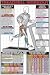 Treadmill Workout 24" X 36" Laminated Chart