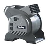 Fans: Air King 3-Speed Pivoting Utility Blower with Grounded Outlets #9550/9552