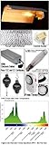 IMAGE OF 400 Watt High Pressure Sodium HPS Grow Light Kit