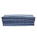 TaskBrand HD-S7501 Blue Interfold Heavy Duty Spunlace Cleaning Wipers in 150 Count Dispenser Case