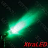 Lot of 10 T5 Wide Angle LED Bulb - Green
