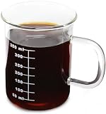 Laboratory Beaker Mug