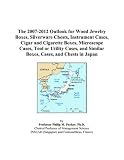 Review ICON Group International, Inc.  / The 2007-2012 Outlook for Wood Jewelry Boxes, Silverware Chests, Instrument Cases, Cigar and Cigarette Boxes, Microscope Cases, Tool or Utility Cases, and Similar Boxes, Cases, and Chests in Japan
