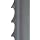 Starrett Duratec PH Band Saw Blade, Carbon, Skip Tooth, Raker Set, Neutral Rake