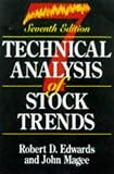 Technical Analysis of Stock Trends