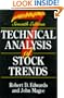 x Technical Analysis of Stock Trends