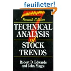 Technical Analysis of Stock Trends