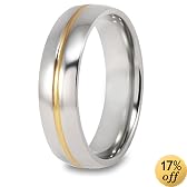 This item last updated: Oct 29, 2010