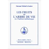 Détails sur le produit