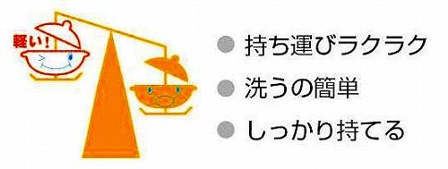 ハピネスクローバー　ＩＨ対応軽量土鍋　９号