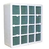IQAir Cleanroom H13 HEPA Replacement Filter