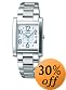 SEIKO (セイコー) 腕時計 LUKIA ルキア SSVK085 レディース