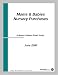 Book Mom's & Babies Nursery