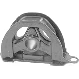 Anchor 8824 Front Mount by Anchor