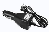 Electronics : TeckNet In Car Wireless FM Transmitter With 4 Channels