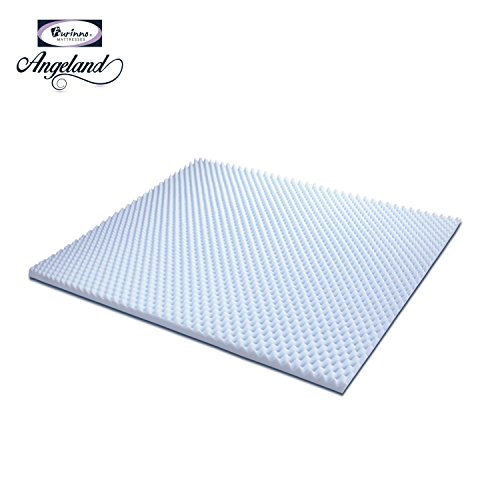 Furinno Angeland 2-Inch Egg Crate Gel HD Foam Mattress Topper, King, Blue