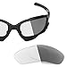 Revant Replacement Lenses for Oakley Racing Jacket Elite Adapt Grey Photochromic
