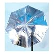 DMKFoto Speedlight Studio Lighting Kit: Silver Umbrella+Swivel Speedlight Mount+Studio Stand