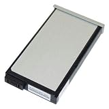 Battery for HP NC6000,NX5000