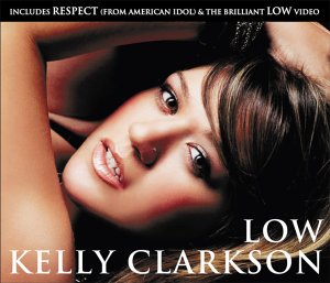 Trouble With Love Is