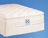Sealy Posture Pillow Top Mattress Set Queen