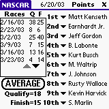 NASCAR Stats downloadable Software