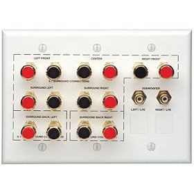 Leviton Architectural Edition powered by JBL Home Theater Wall Plate, 3-Gang (AEHTK)