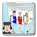 Rich Diesslins Funny Theology Cartoons - Luther - The Priesthood of Almost All Believ...