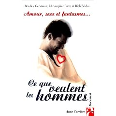 Amour, sexe et fantasmes... Ce que veulent les hommes