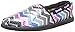Skechers Kids 85069L Lil Bobs Bobs World Sweet Kicks Casual Shoe (Little Kid)