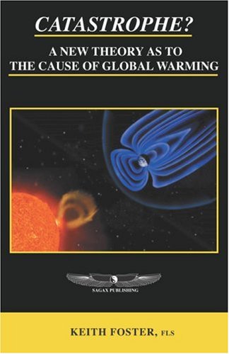 causes of global warming