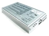 Review Smart Parts  / Battery W72044LA for Advent laptop