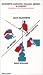 Price Comparison : Dejohnette, Hancock, Holland and Metheny - Live in Concert
