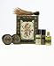 Kama Sutra Weekender Kit Gift Idea