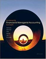 Fundamental Financial and Managerial Accounting Concepts with Harley Davidson Annual Report