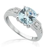 Aquamarine and Diamond Ring