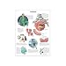 3B Scientific VR0328L Glossy UV Resistant Laminated Paper Asthma Anatomical Chart (Asthma Anatomical Chart, German), Poster Size 20