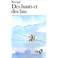 D�tails sur le produit